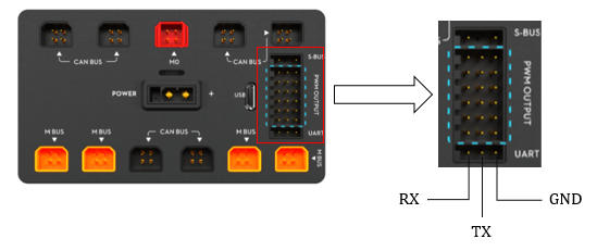 ../_images/uart.png