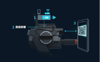 ../_images/networking_connection_key1.png